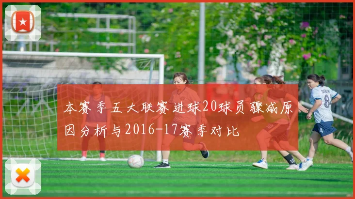 本赛季五大联赛进球20球员骤减原因分析与2016-17赛季对比